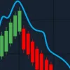 Indian markets decline amid worries over Trump's tariffs decision on steel and aluminium, metal stocks dip